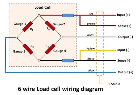 load center junction box|6 wire load cell diagram.